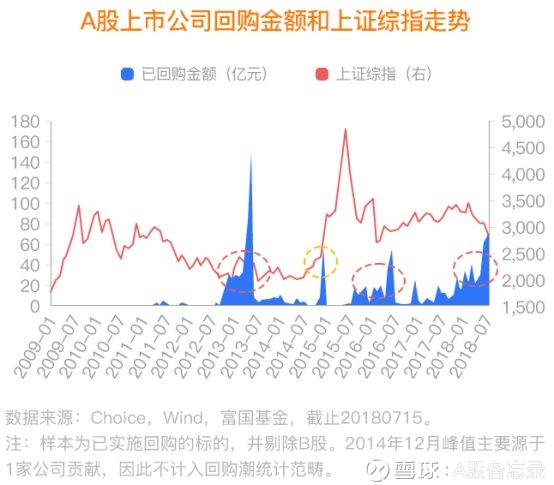 【12月27日科技财经大事件：小米概念股W66怎么上不了暴涨韩国政治波动影响股市】