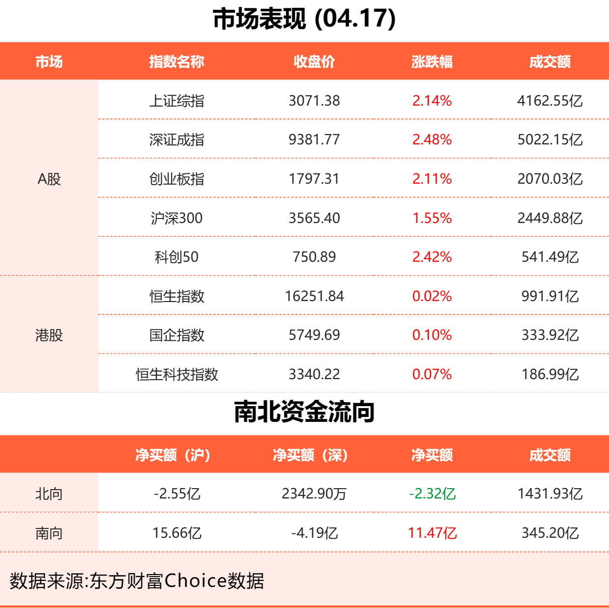 锚定新目标 发力拼开局——1月全国各地经济社会发展观察