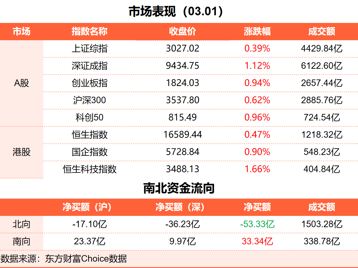 利来老牌国际怎么样宣传工作的常见差错类型帮你整理好了赶快转发收藏