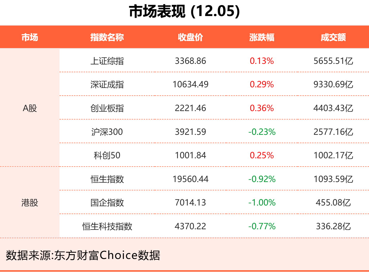 万华化学董事长廖增太：今年将向世界500强发起利来老牌国际官方入口冲刺