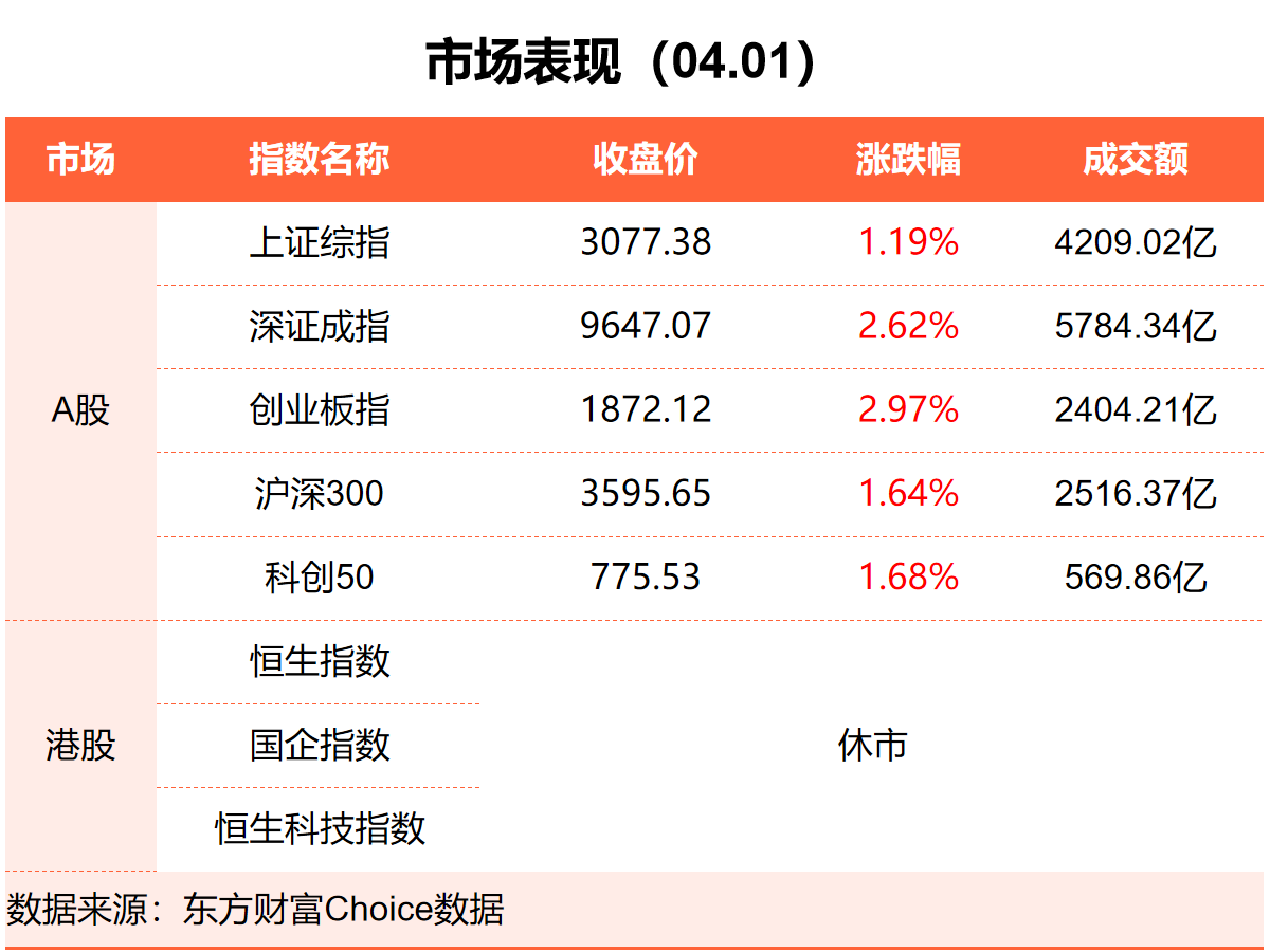 北京经开区融媒体中心年度特别节目《在亦利发国际在线登录入口庄对线强》正式上线！