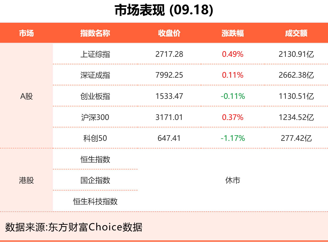 2024年12月新闻热点回顾 - 澎湃早晚报精选合辑