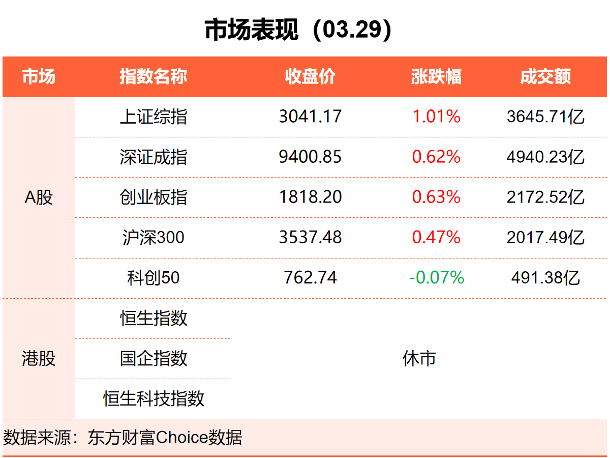 中国多所高校推出DeepSeek课程